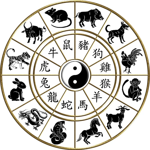 four_pillar_astrology